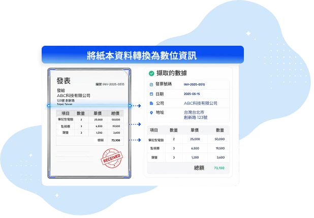 How to Convert Paper into Digital Data