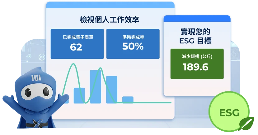 eForm Analysis interface