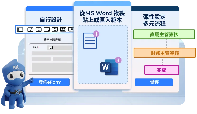 eForm Designer interface