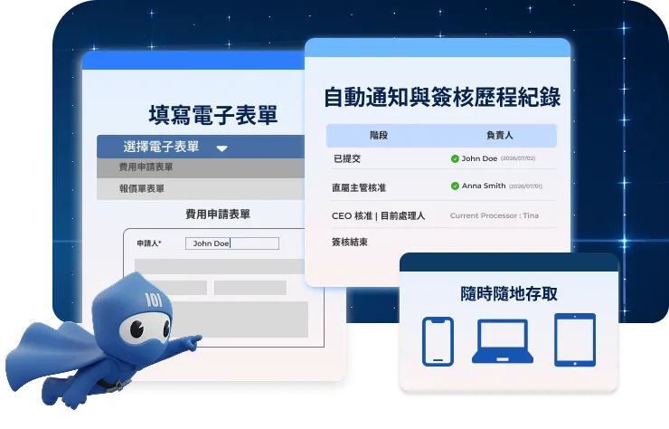 eForm Submission interface