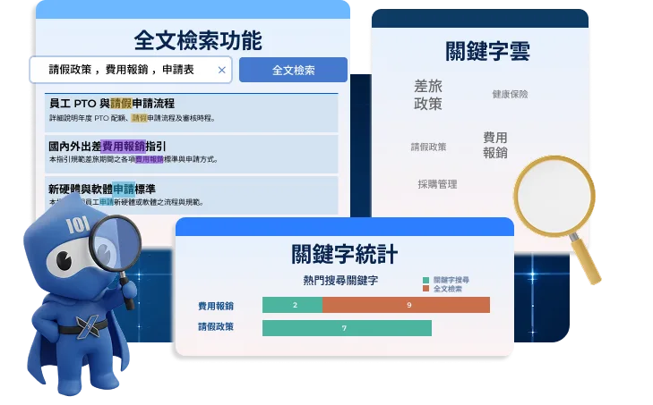 Full-text search interface